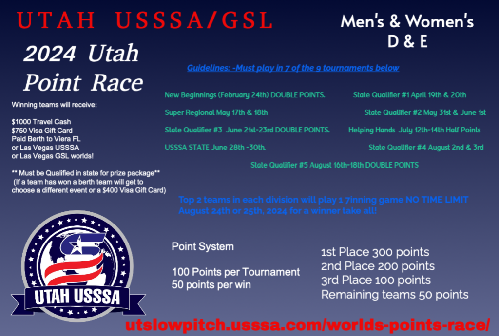 Worlds Points Race Utah Slowpitch USSSA