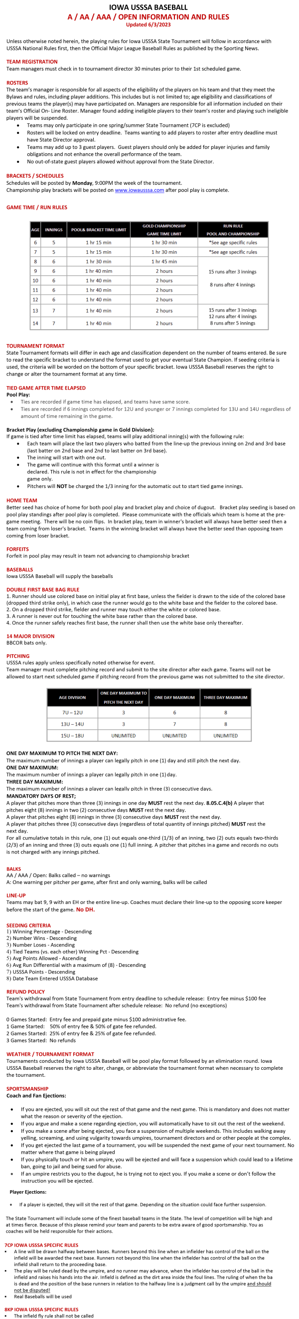 State Rules Iowa Baseball USSSA