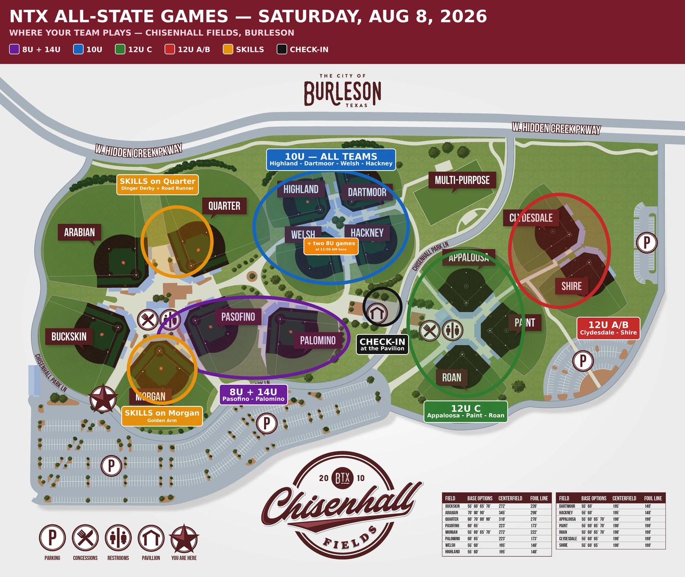 Chisenhall Fields map — where every division plays